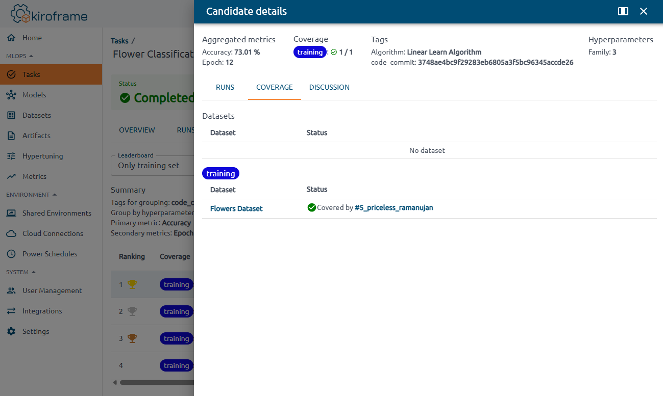 leaderboards coverage