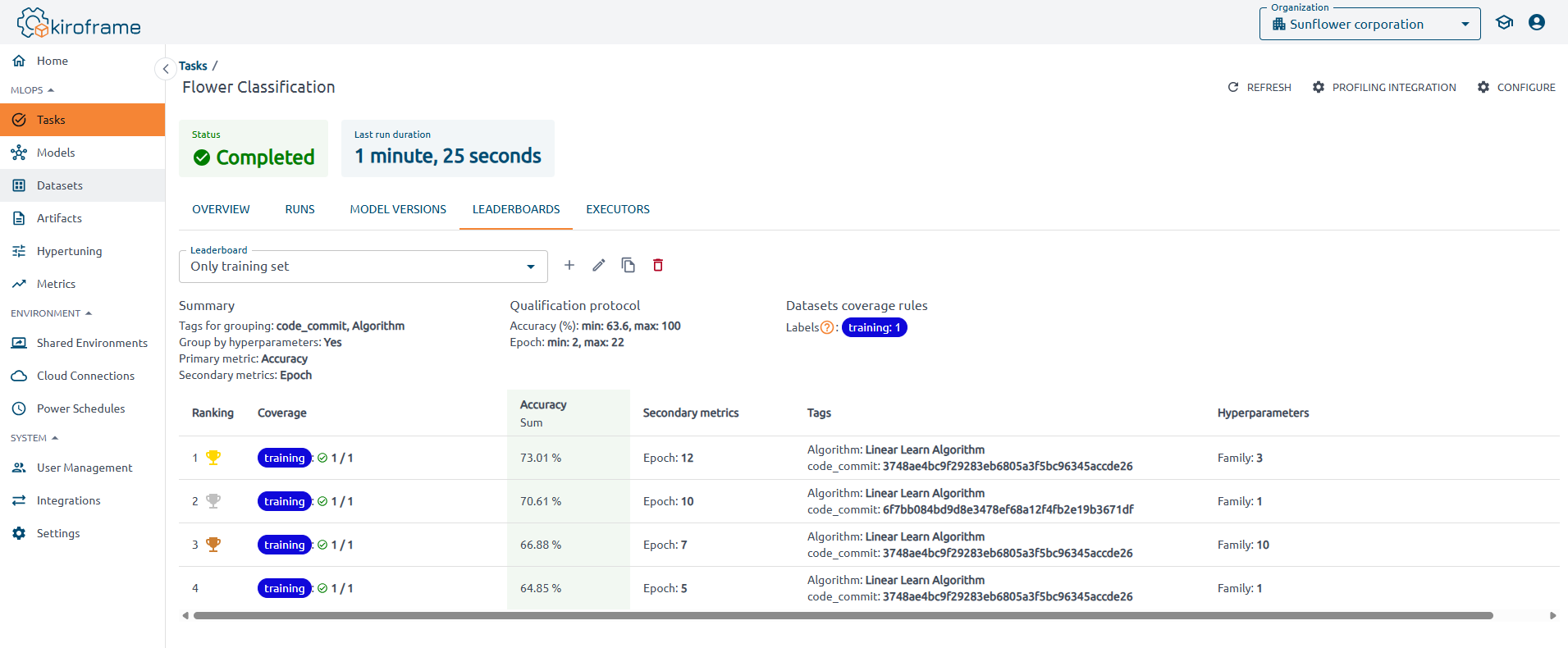 leaderboards select leaderboard