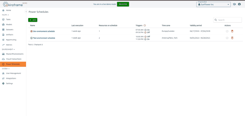 Automated lifecycle and power scheduling