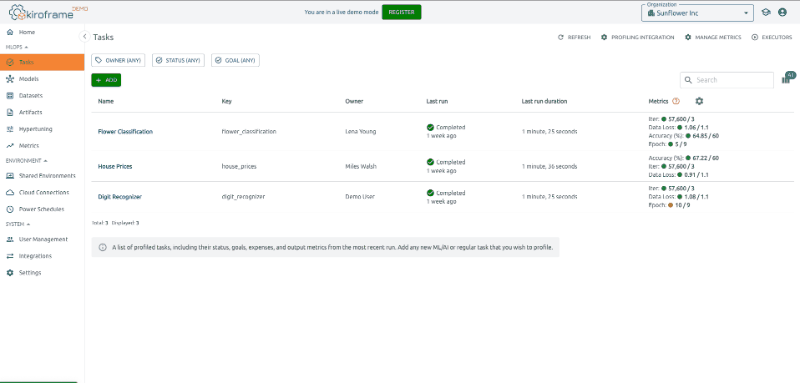 Evaluation metrics and KPI tracking