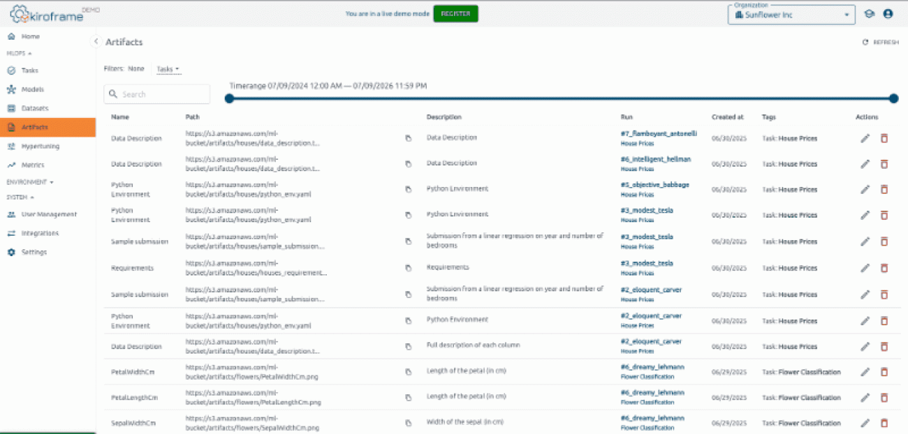 Model checkpoint tracking