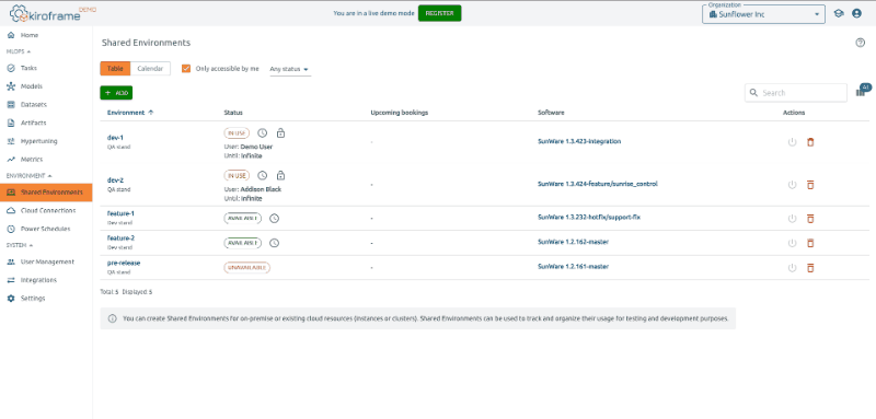 Role-based-access-gif